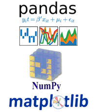 Data Analysis Tools for Python | Yale Center for Research Computing